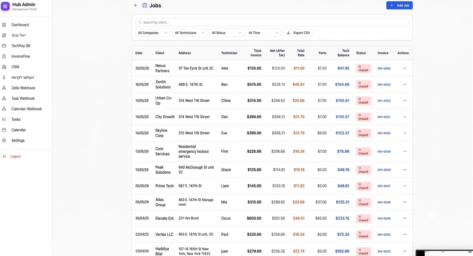 InvoiceFlow jobs — profit, parts and balance per job with linked invoices