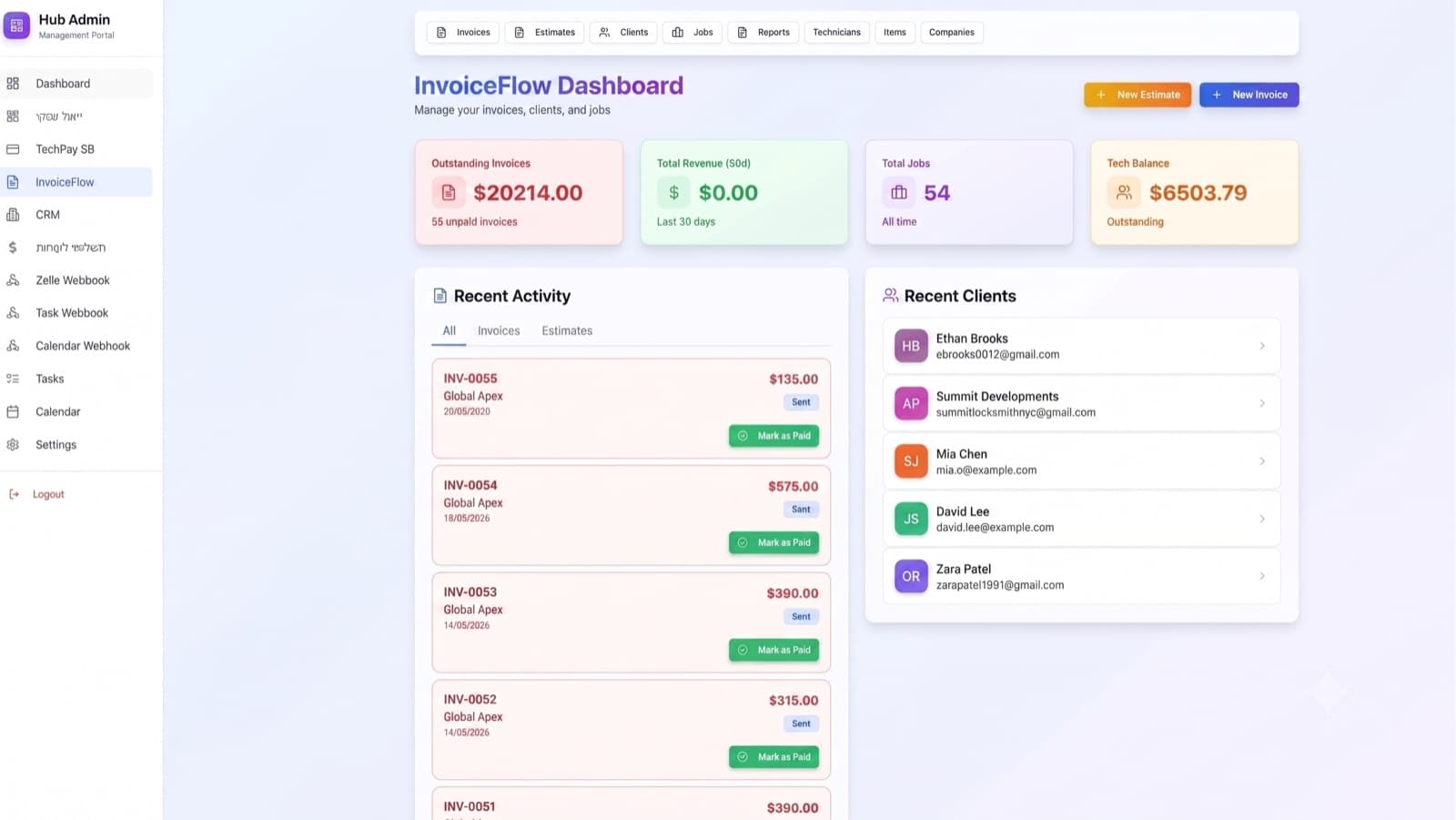InvoiceFlow dashboard — invoices, revenue, jobs and client overview