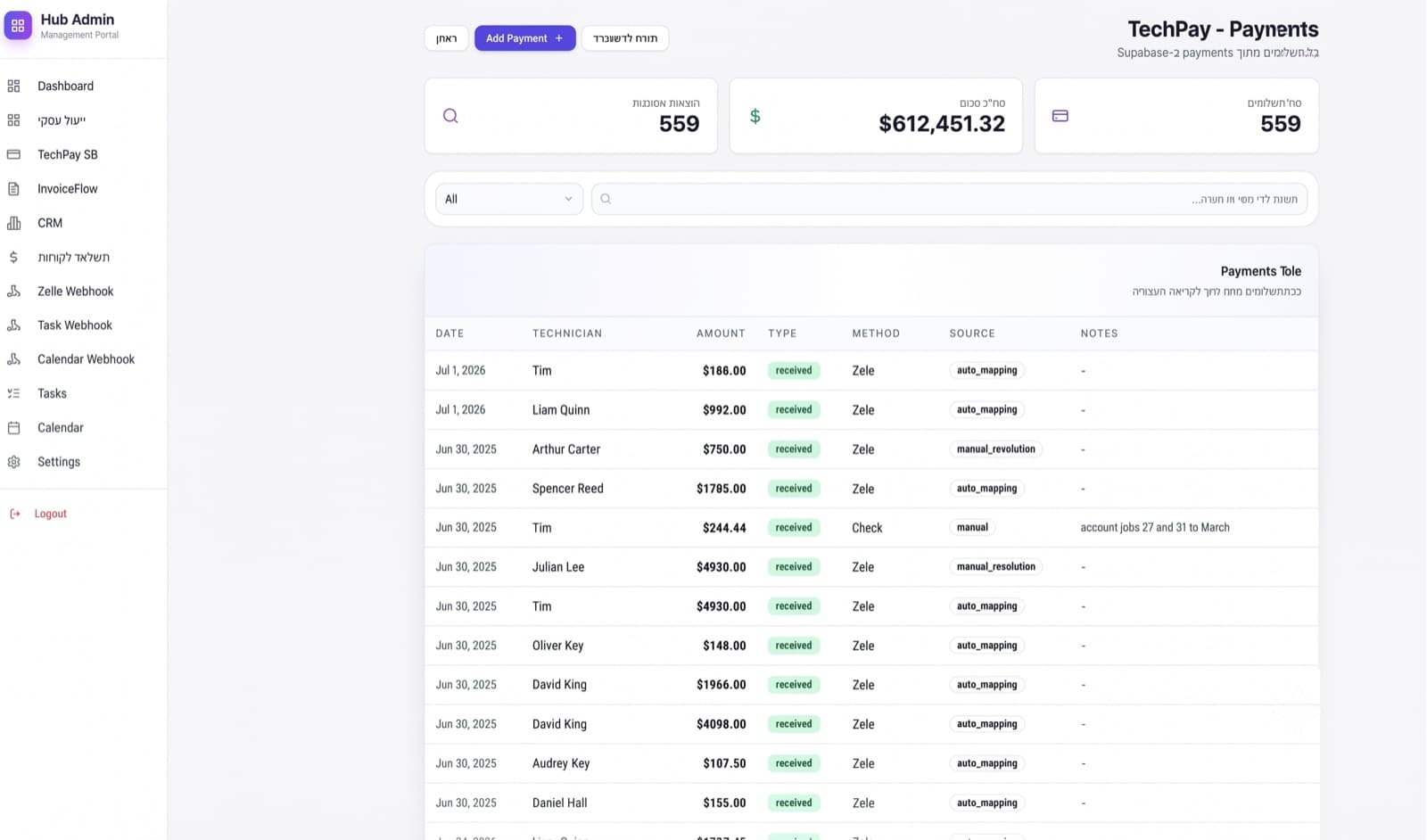 TechPay — full payment records with automatic bank matching